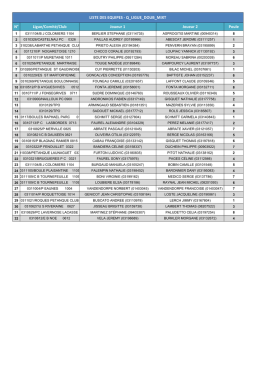 Liste des &eacute;quipes - ffpjp-cd31