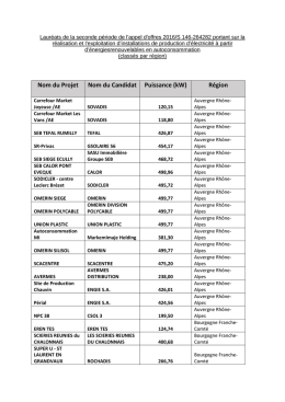 Liste des Laur&eacute;ats AO CRE4 autoconso Tranche 2