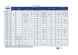Planning de Mars - Golf Blue Green Grand Lyon Chassieu
