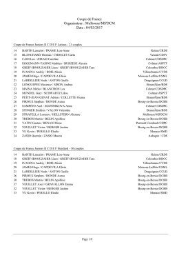 Coupe de France Organisateur : Mulhouse/MS`DCM Date : 04/03/2017