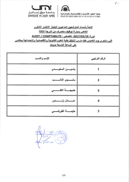 liste des admis pour passer le test oral le 09.03.2017