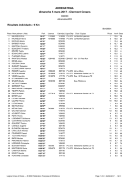 Course 9 km