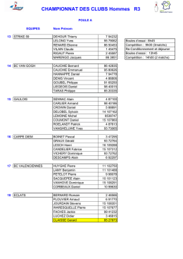 Equipes Hommes Horaires R3