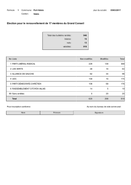 Grand Conseil - Résultats formule 1 - Commune de Port