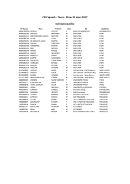 CFU Squash - Tours - 29 au 31 mars 2017