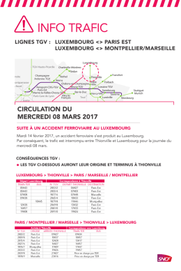 circulation du mercredi 08 mars 2017 - Voyages-sncf