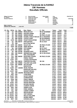 34éme Traversée de la RAMAZ 15K Hommes Résultats Officiels