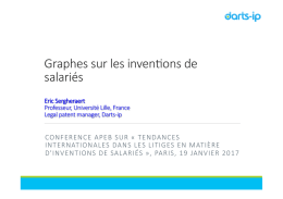 Graphes sur les inventions de salariés - Paris