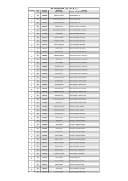 Liste spéciale QUAL_LIG_TAT_M_12_3