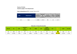 Résultats département de l`Aube