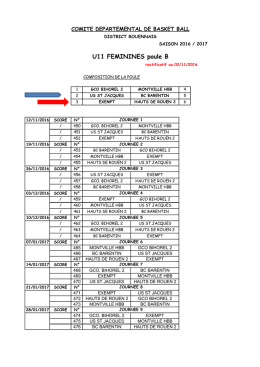 u11 filles