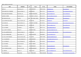 MISE A JOUR LE 8 mars 2017 NOM ADRESSE CP VILLE N° TEL E