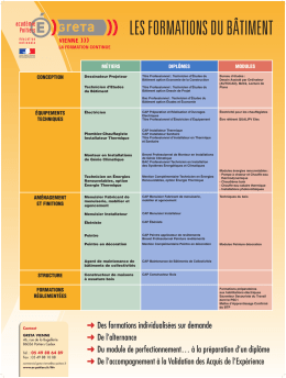 Des formations individualis&eacute;es sur demande De l`alternance Du