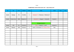 CHAMPIONNAT CESTA PUNTA 2016 / 2017 : Dates 04 Mars 2017