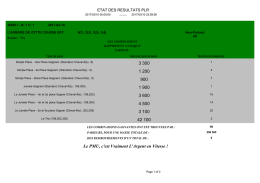 rapport de gain