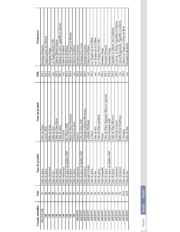 Liste des gagnants PDF - Mondial des cidres SAQ