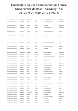Qualifié(e)s pour le Championnat de France Universitaire de Boxe