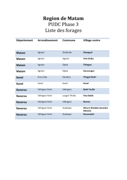 Region de Matam PUDC Phase 3 Liste des forages