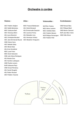 Les musiciens Télécharger: Format pdf