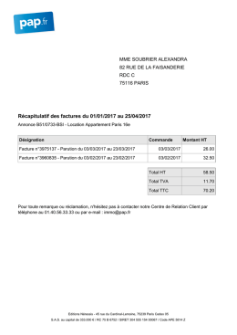 Récapitulatif des factures du 01/01/2017 au 09/03/2017