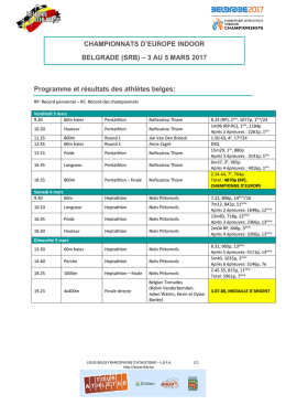 Programme et Résultats des athlètes belges