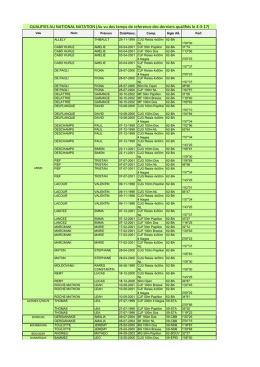 liste des qualifi&eacute;s