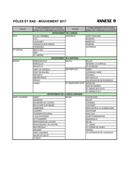 Copie de CIRC MVT INTRA 17