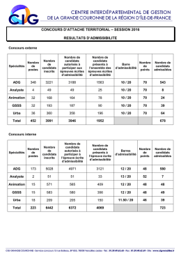 les r&eacute;sultats d`admissibilit&eacute; du concours d`attach&eacute;