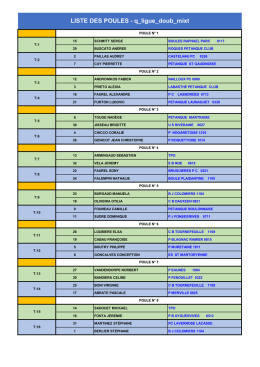 LISTE DES POULES - q_ligue_doub_mixt - ffpjp-cd31