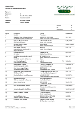 Liste de partants - Starterliste