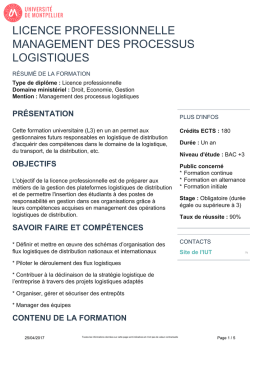 Télécharger le contenu au format PDF