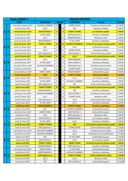 RECEVANT VISITEURS Terrain Heure Poule LOISIR 2 Matches