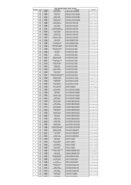 Liste sp&eacute;ciale doubl_mixte_carcass
