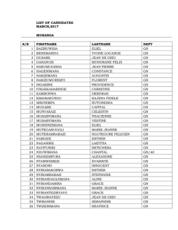 list of candidates march,2017 muhanga s/n firstname lastname dept