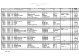 Copie de Calendrier du 20170102 - Saint Jean de la Ruelle Cyclisme