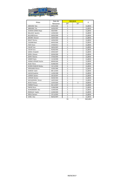 20" 24" 1 11,00 &euro; 1 11,00 &euro; 1 11,00 &euro; 1 11,00 &euro; 1 11,00 &euro; 1 11,00