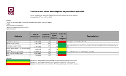 Tendances des ventes des cat&eacute;gories de produits de sp&eacute;cialit&eacute;