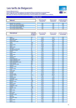 Les tarifs de Belgacom