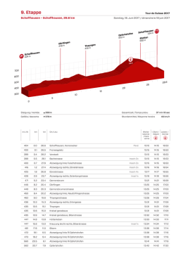 Marschtabelle - Tour de Suisse