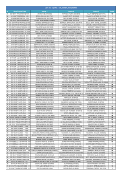 N° Ligue/Comité/Club Joueur 1 Joueur 2 Joueur 3 Poule LISTE DES