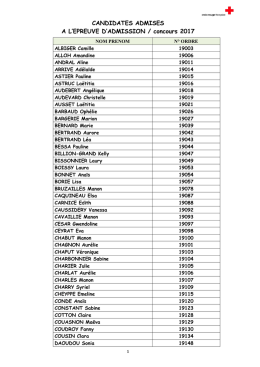 Liste des admissibles