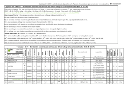 BBCH 21-39 - CADCO asbl