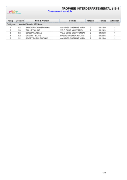 trophée interdépartemental (16-1
