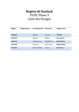 Region de Kaolack PUDC Phase 3 Liste des forages