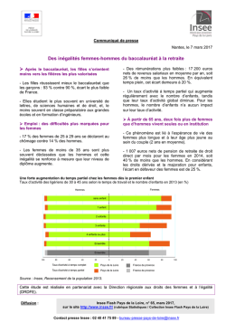 Lire la suite de l`article en cliquant sur le PDF joint.