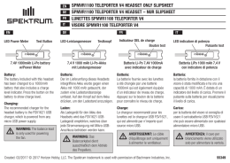 SPMVR1100 TelePoRTeR V4 HeadSeT only SliPSHeeT