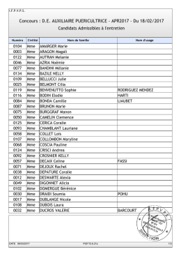 DE AUXILIAIRE PUERICULTRICE - APR2017 - Du 18/02/2017