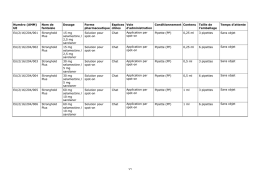 Stronghold Plus, INN-selamectin, sarolaner