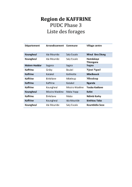 Region de KAFFRINE PUDC Phase 3 Liste des forages