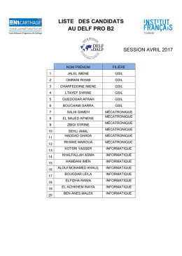 LISTE DES CANDIDATS AU DELF PRO B2